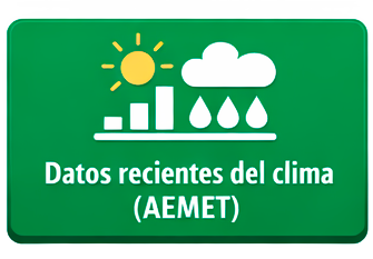 Datos recientes del clima
