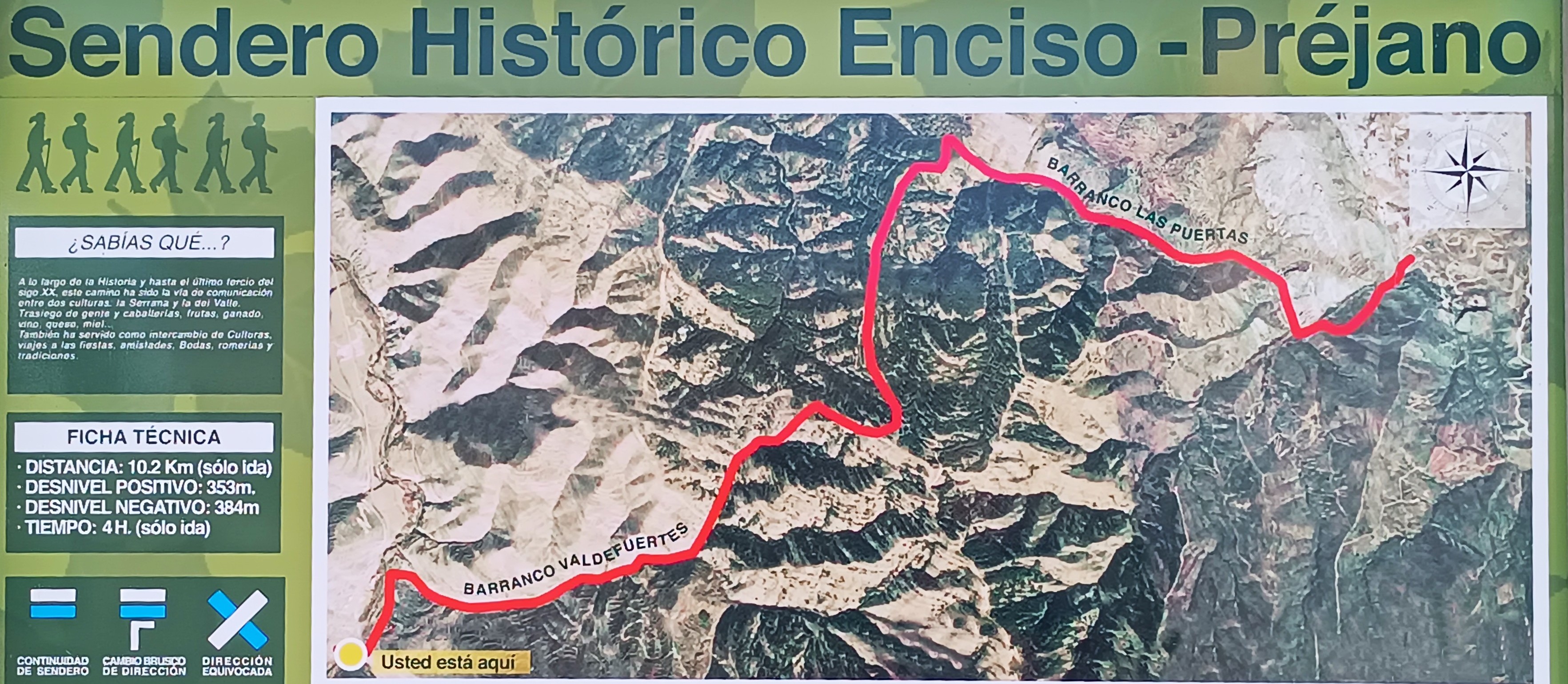 Sendero